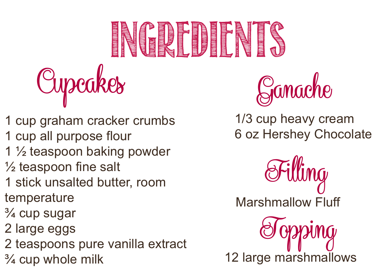 SmoreCupcakesIngredients